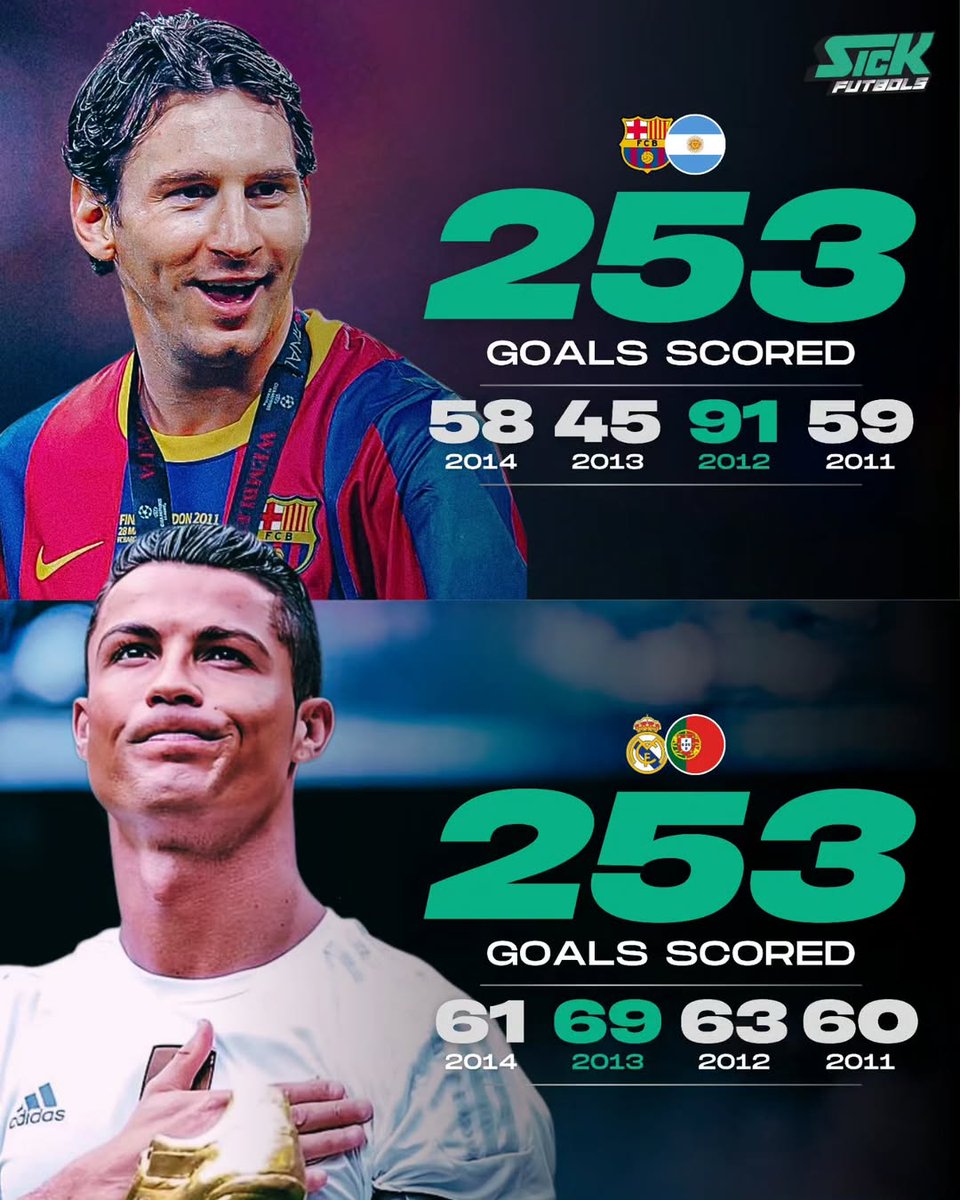 James Styles tweet media