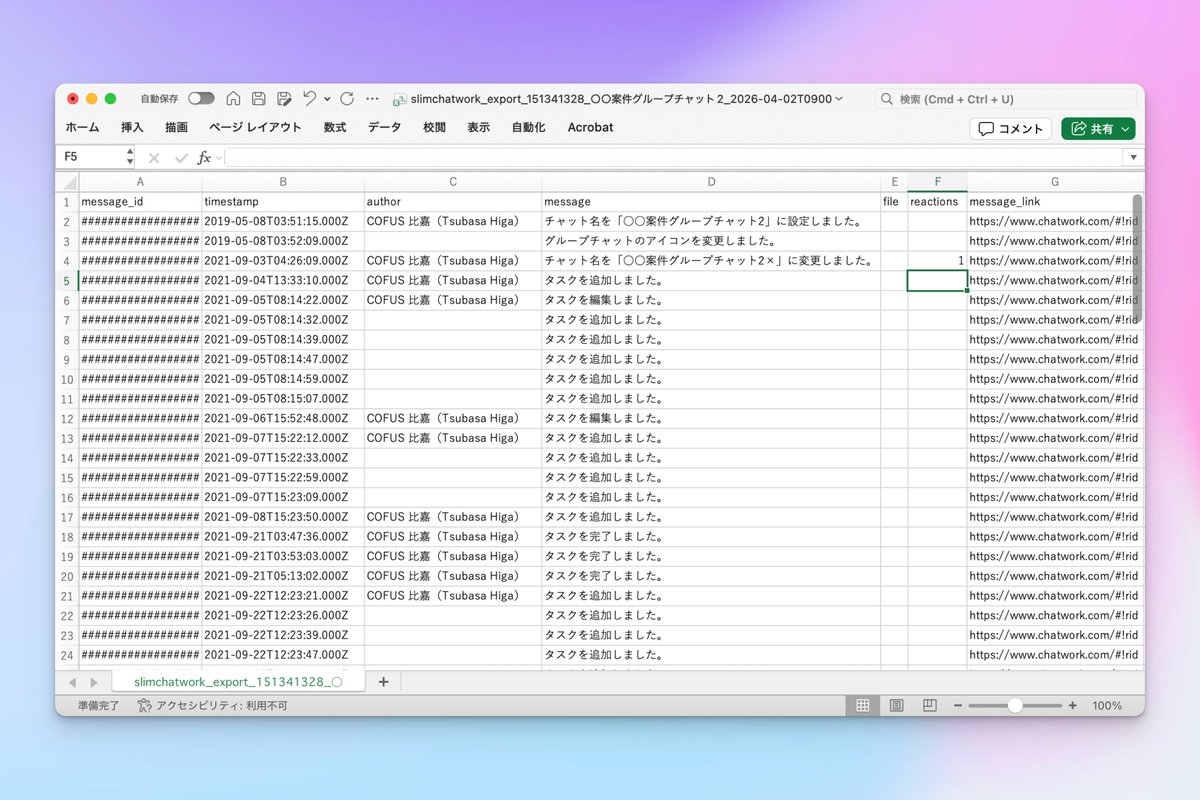 SlimChatwork's tweet photo. （参考）CSVを表示した様子は以下です。 https://t.co/vYsii8aJjC