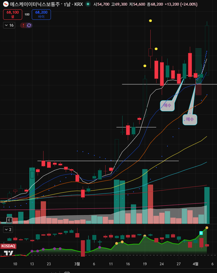 도토리키재기 tweet media