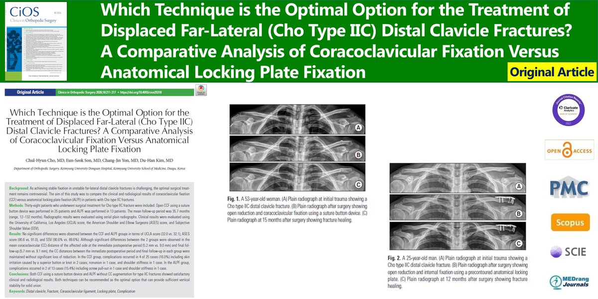 Clinics in Orthopedic Surgery tweet media