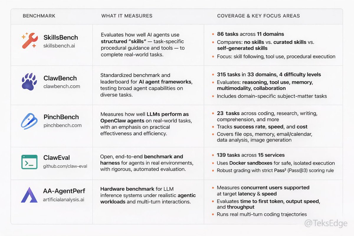 David Hendrickson tweet media