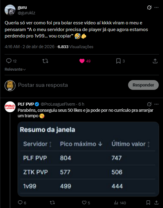 Choquei GTA tweet media