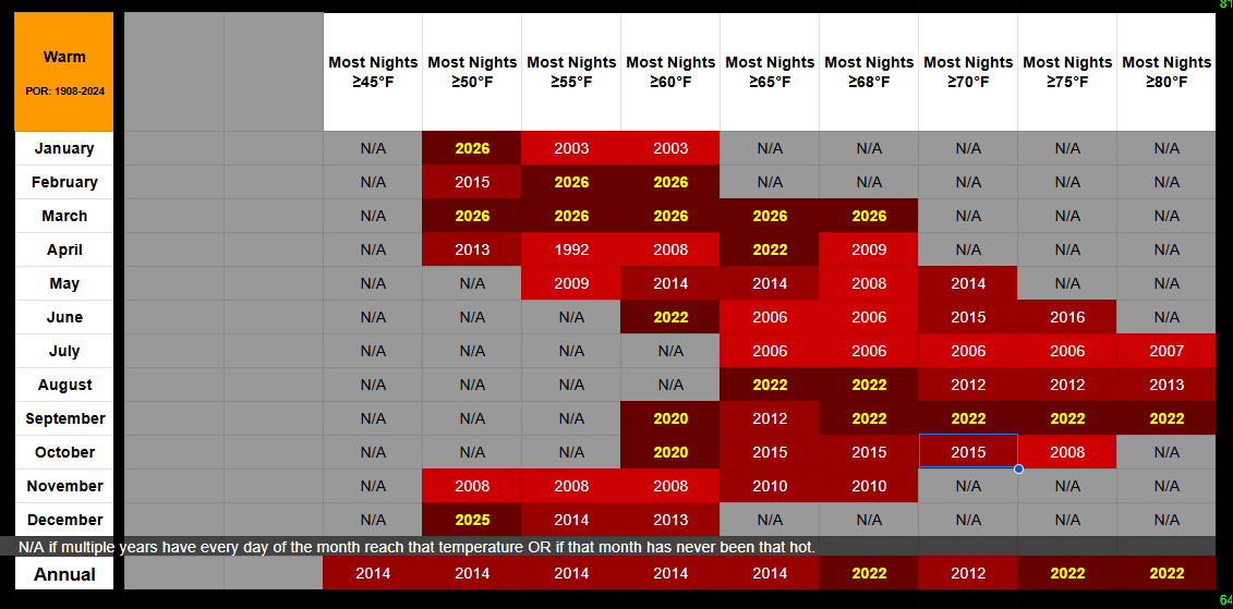 Edgar McGregor tweet media