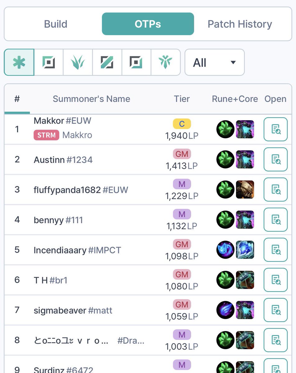 Makkor, Ornn Messiah 🐏 tweet media