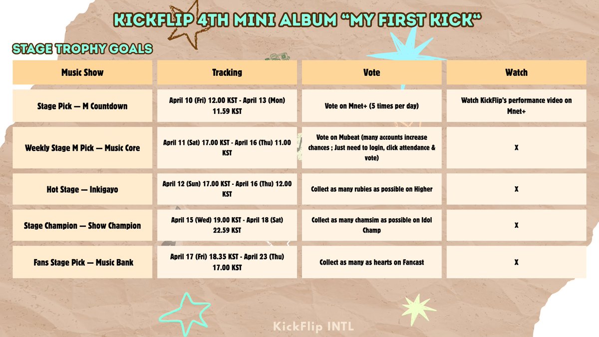 KICKFLIP INTL tweet media