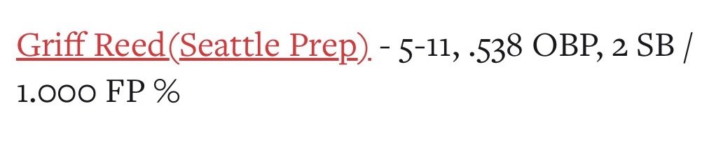 griff_reed_2029's tweet photo. thanks @PrepBaseballWA :

write up from win against Odea &amp; listed as a top performer from last week. https://t.co/Mj1D2ltNl7