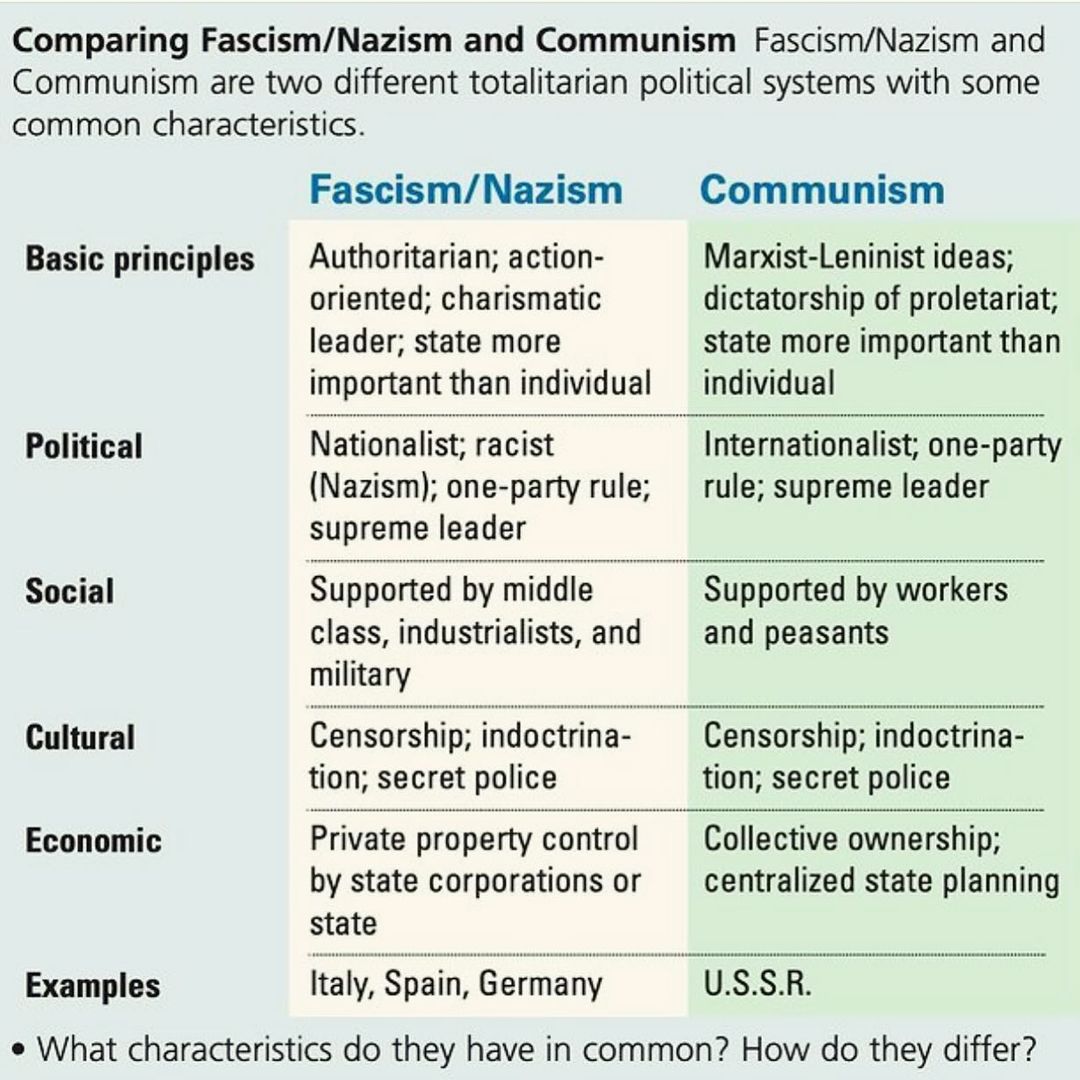 Silent Krokodil 🗿🦠△ tweet media