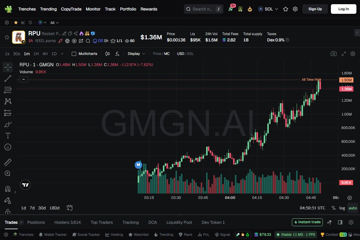 Wave X | Caller tweet media