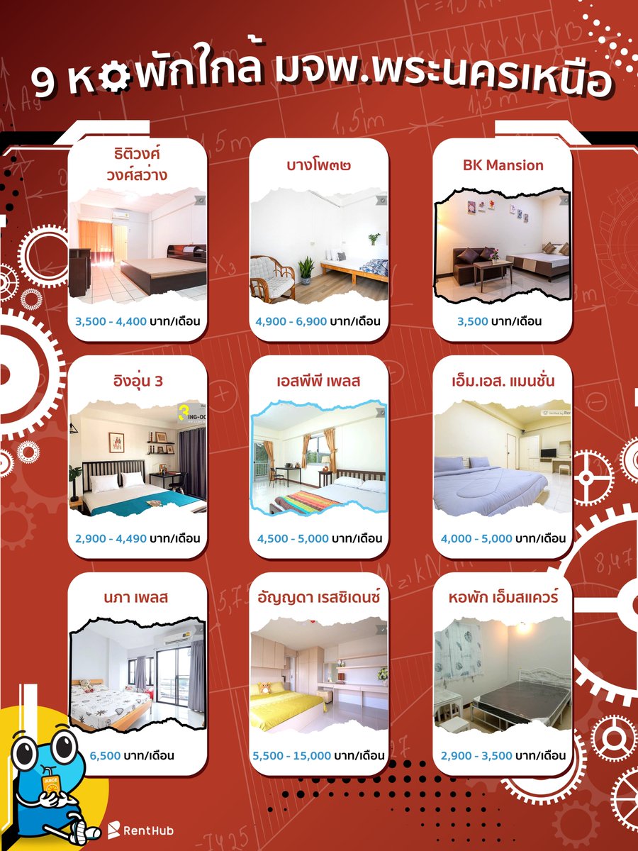 RentHub Thailand tweet media