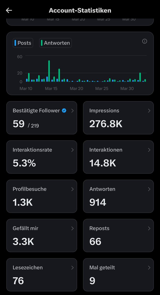 Fly to 1 BTC tweet media