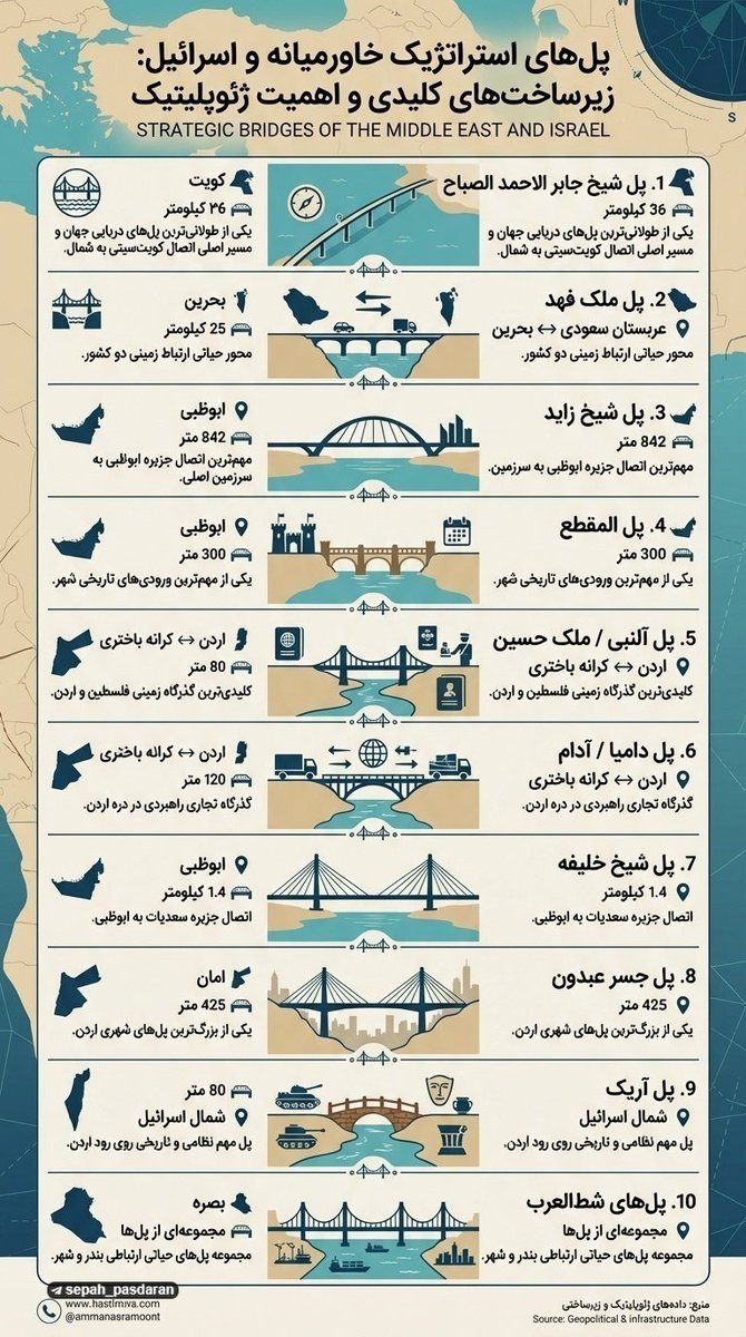 Yahya Asghari tweet media