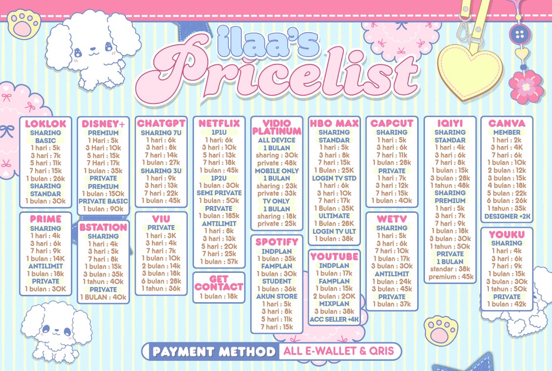 ilaa banyak testi 😠 tweet media