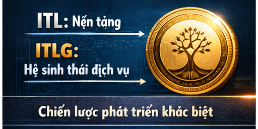 phuoc230824's tweet photo. Sự khác biệt giữa ITL và ITLG nằm ở mục tiêu ứng dụng và chiến lược phát triển. ITL thiên về nền tảng, trong khi ITLG mở rộng sang hệ sinh thái dịch vụ.#Interlink #ITLG #ITL https://t.co/Zy2zc6yQe2