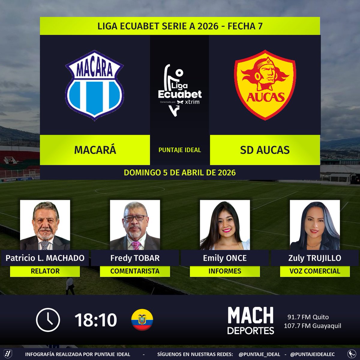 Puntaje Ideal EC tweet media