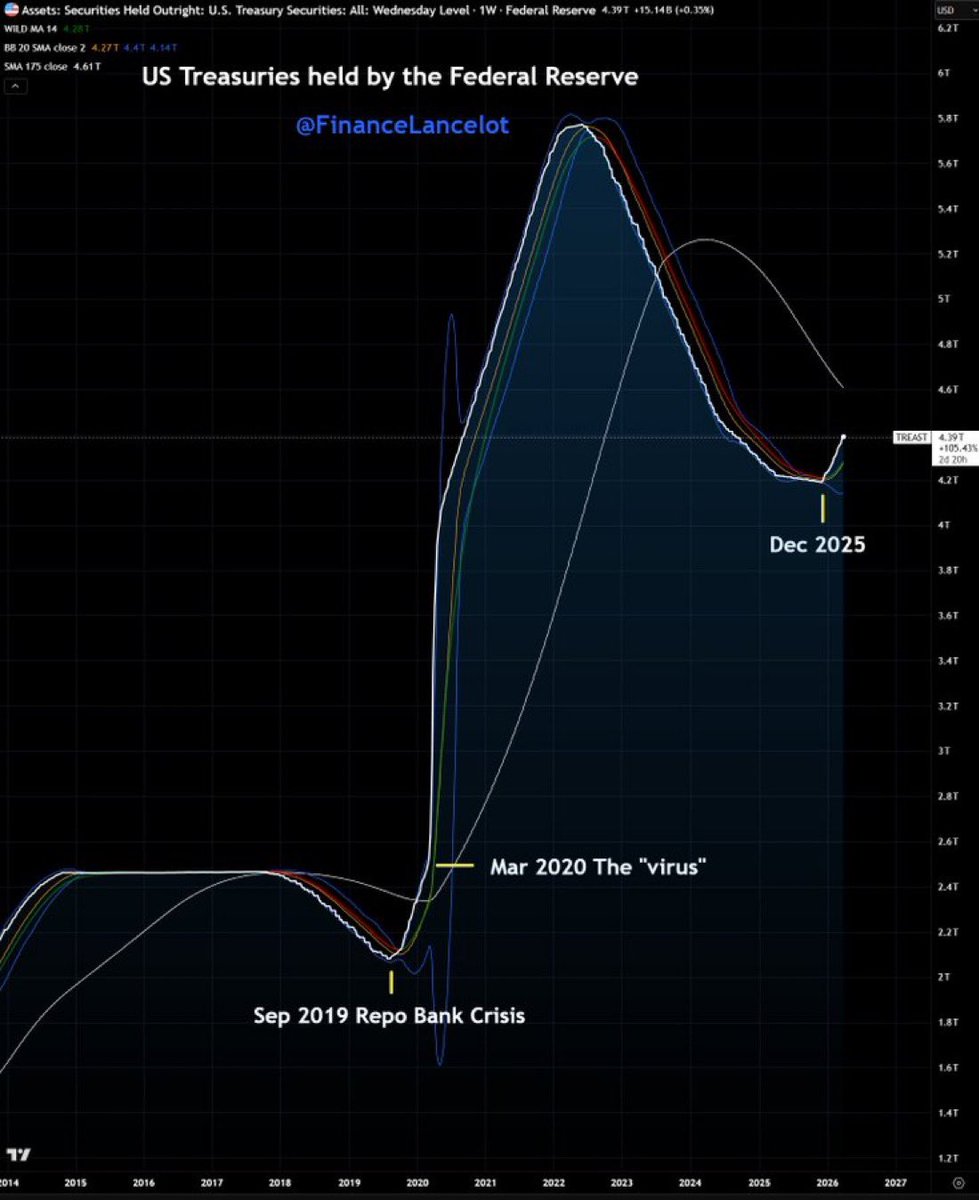 Discover Crypto tweet media