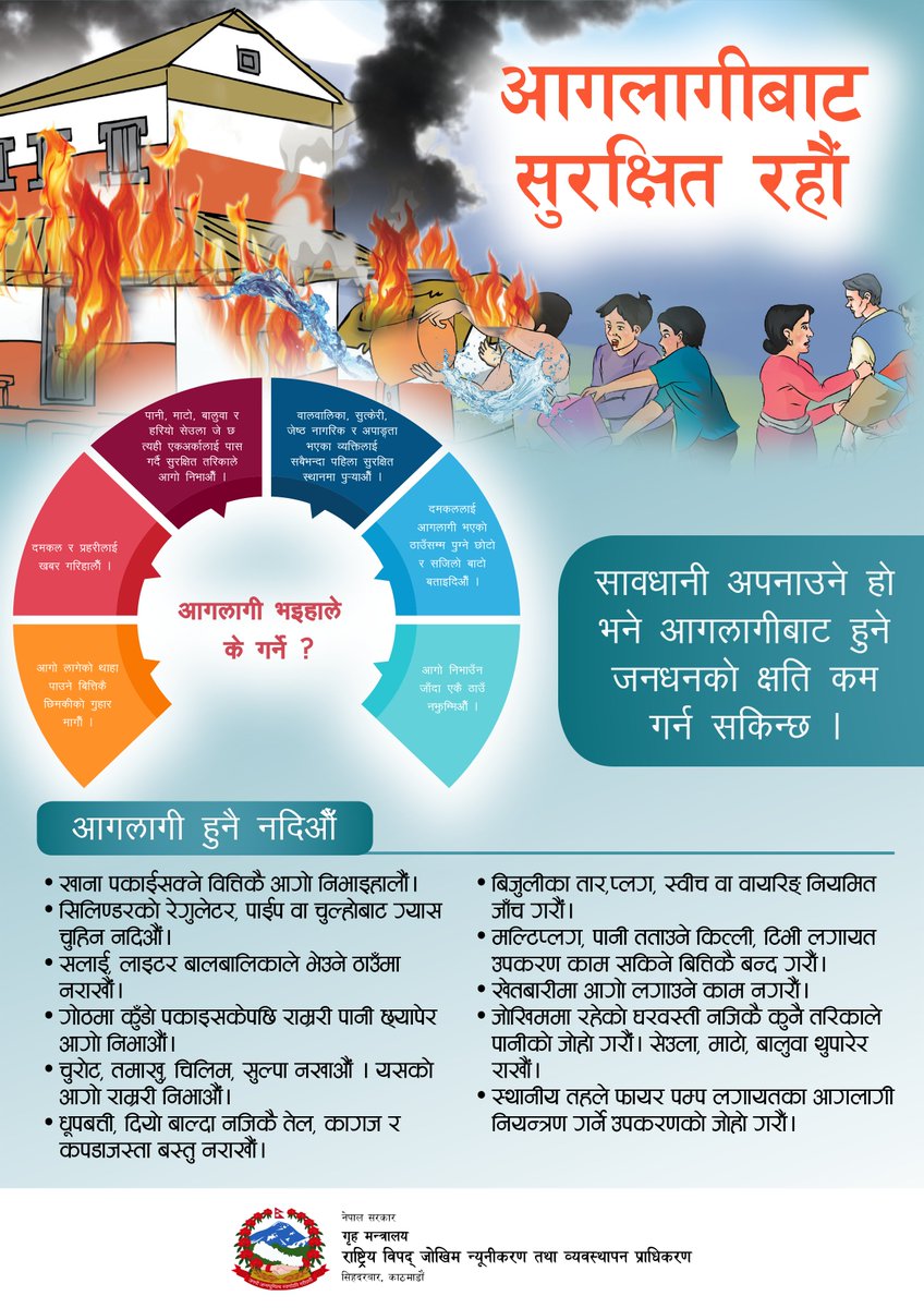 NDRRMA_Nepal's tweet image. आगलागी भइहाले के गर्ने ?...
हेलो गृह मन्त्रालय #NDRRMA #disaster #disasterpreparedness #firesafety #firefighter #highlights