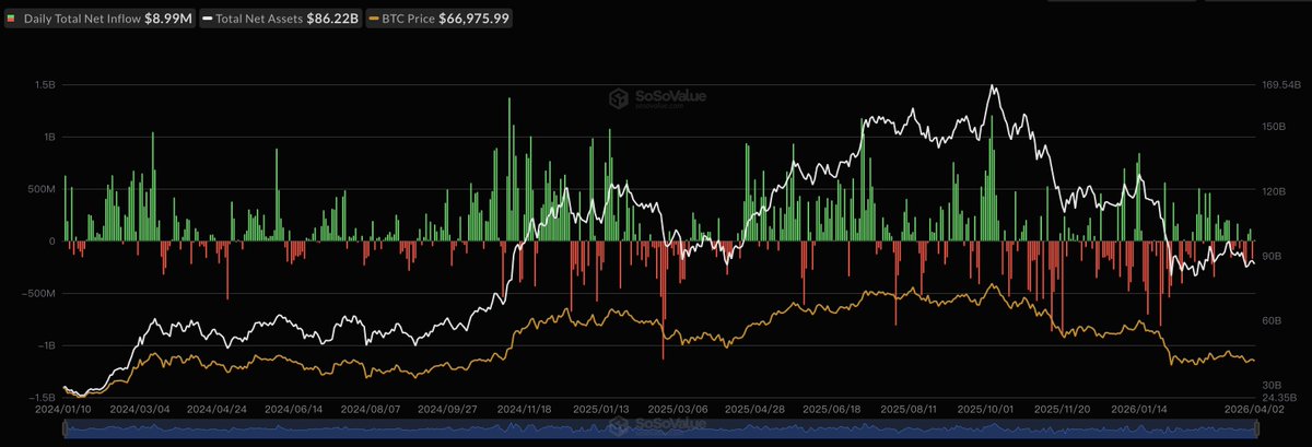 Wu Blockchain tweet media