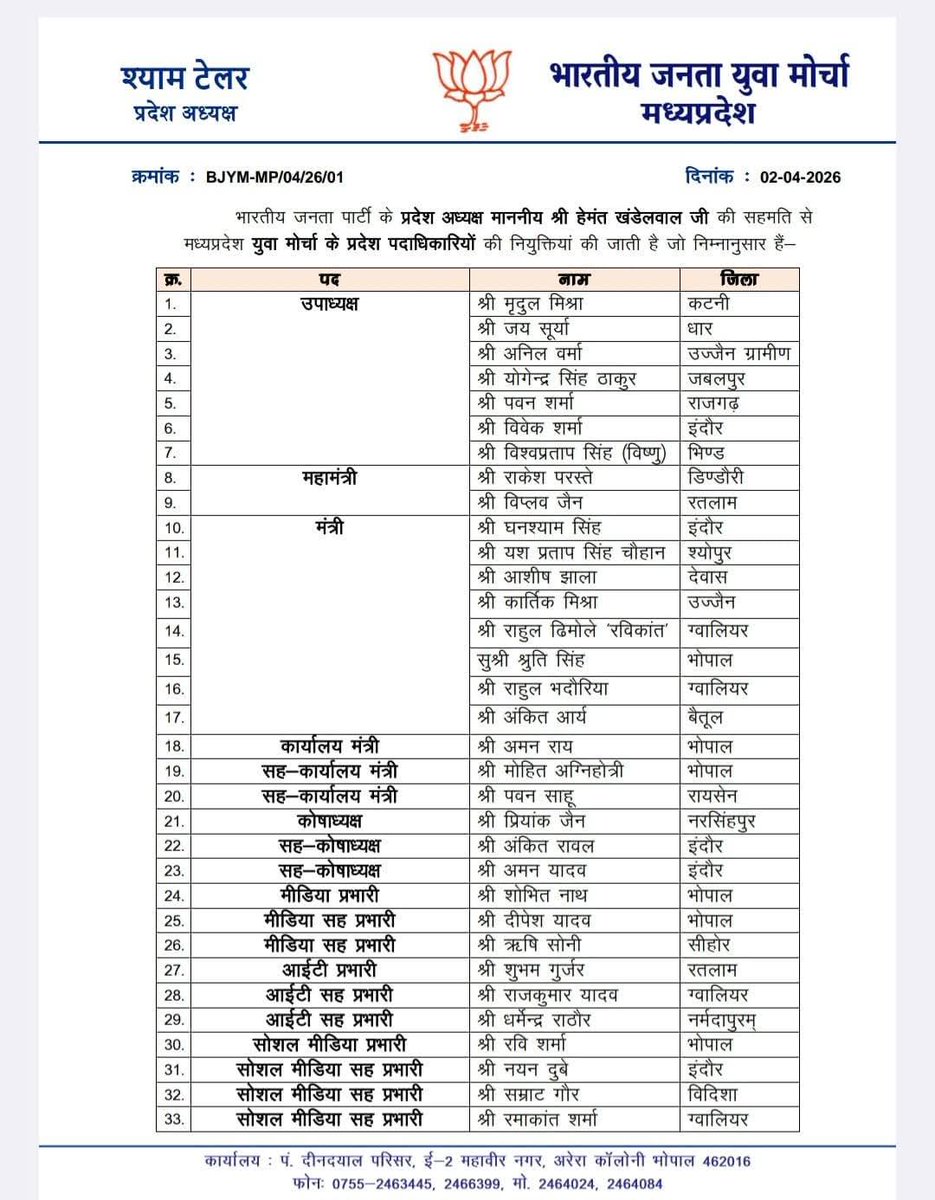 Yogesh Kumar Tamrakar tweet media