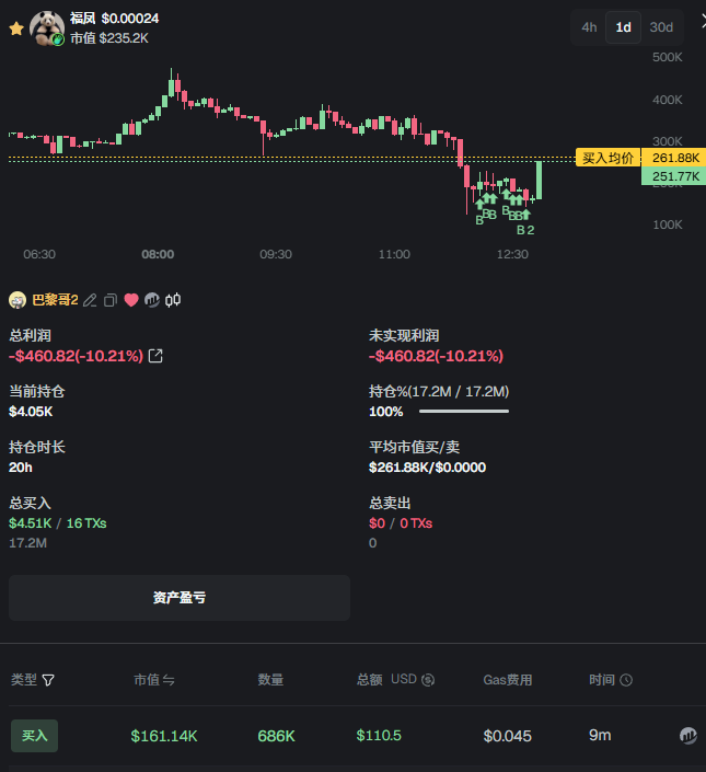 皇弟弟爱地球🌏 tweet media