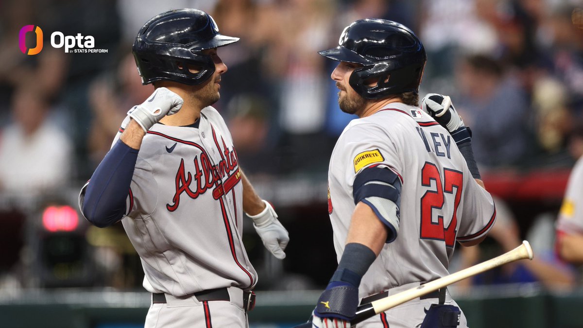 OptaSTATS tweet media