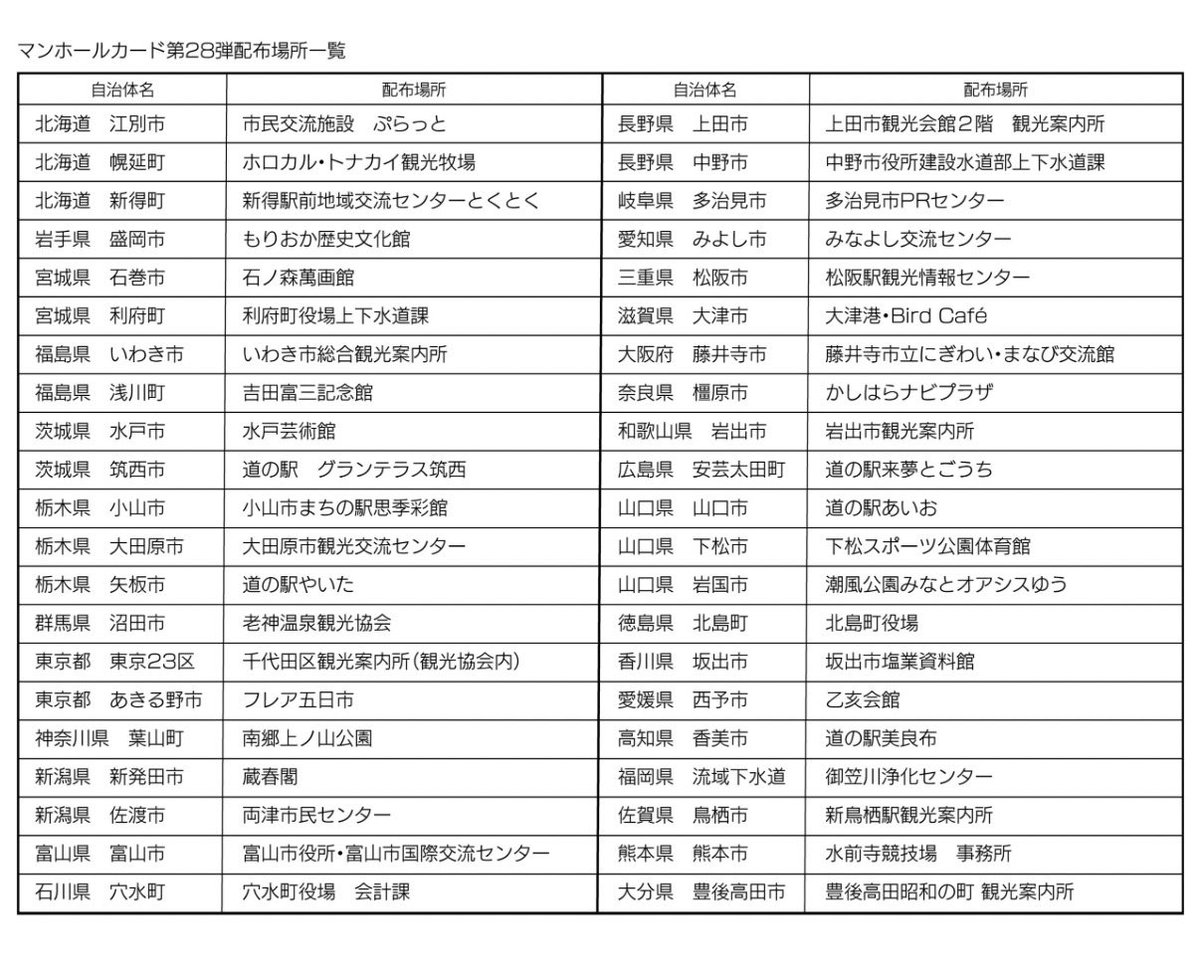 あきちゃん♡お得情報🔥 tweet media