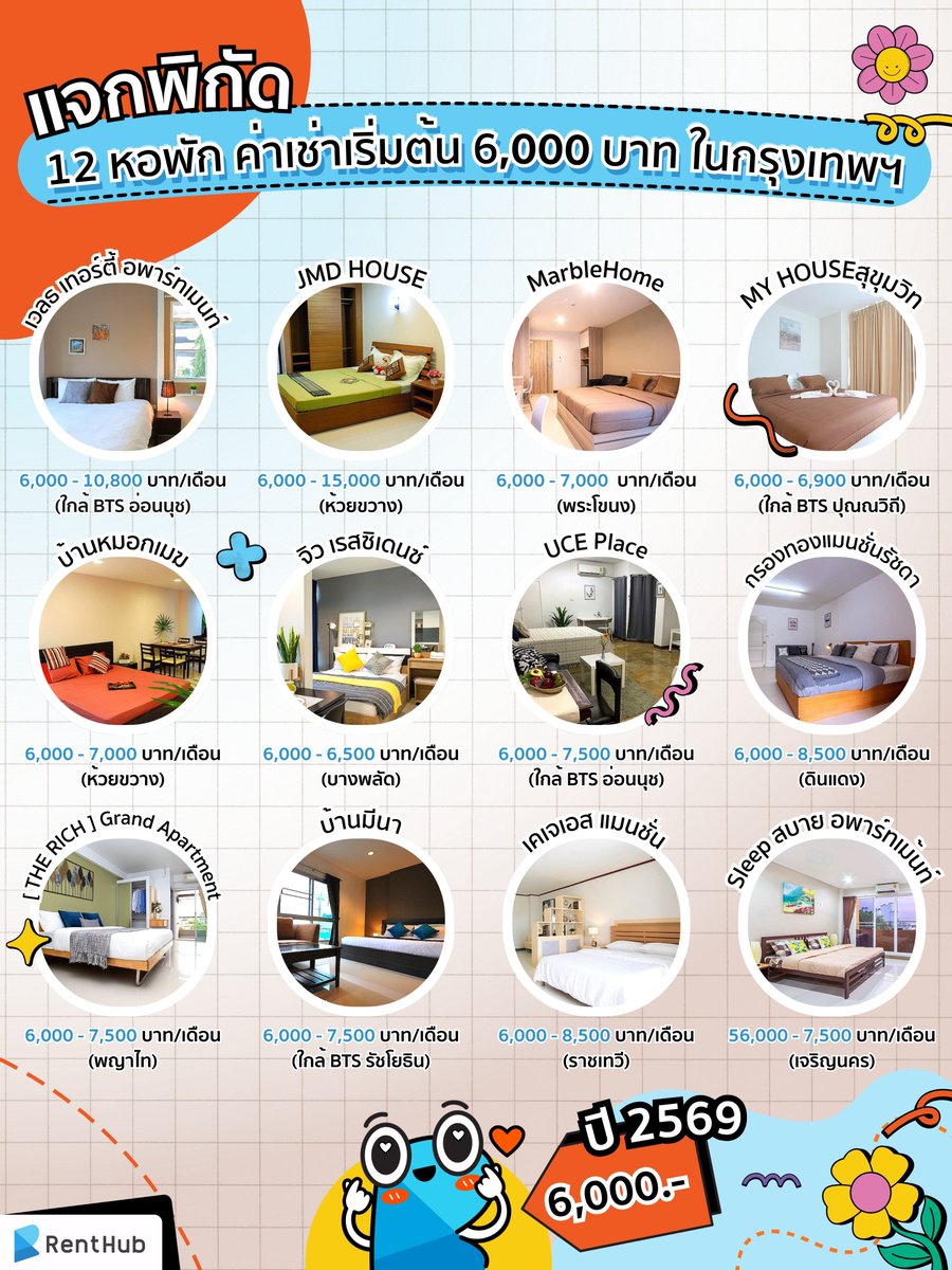 RentHub Thailand tweet media