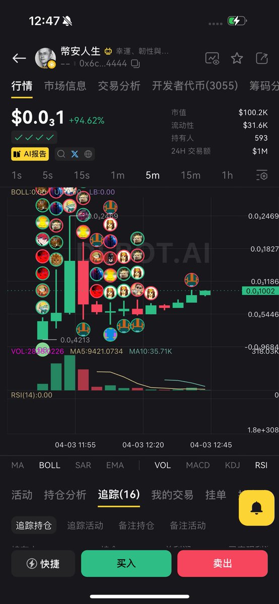 蠟筆小mi tweet media