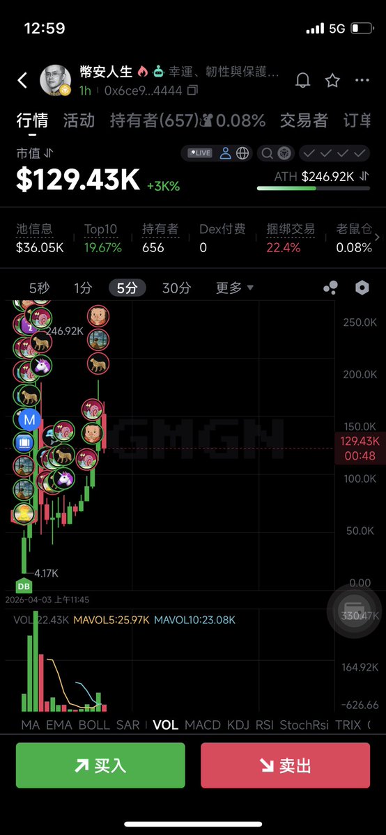 李大白🔶BNB tweet media