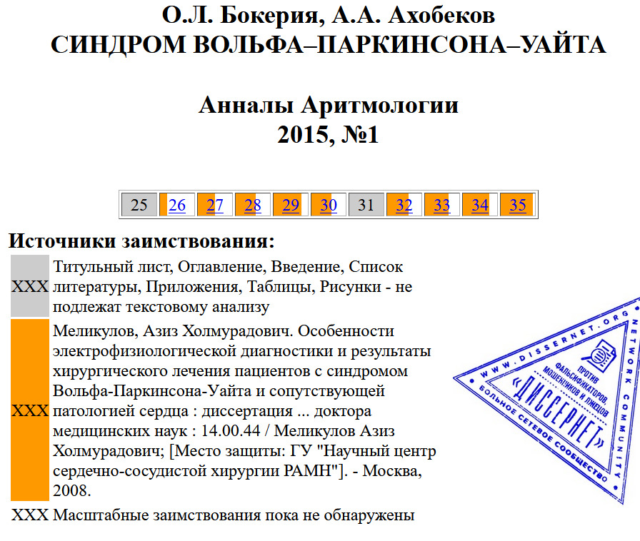 Диссернет tweet media