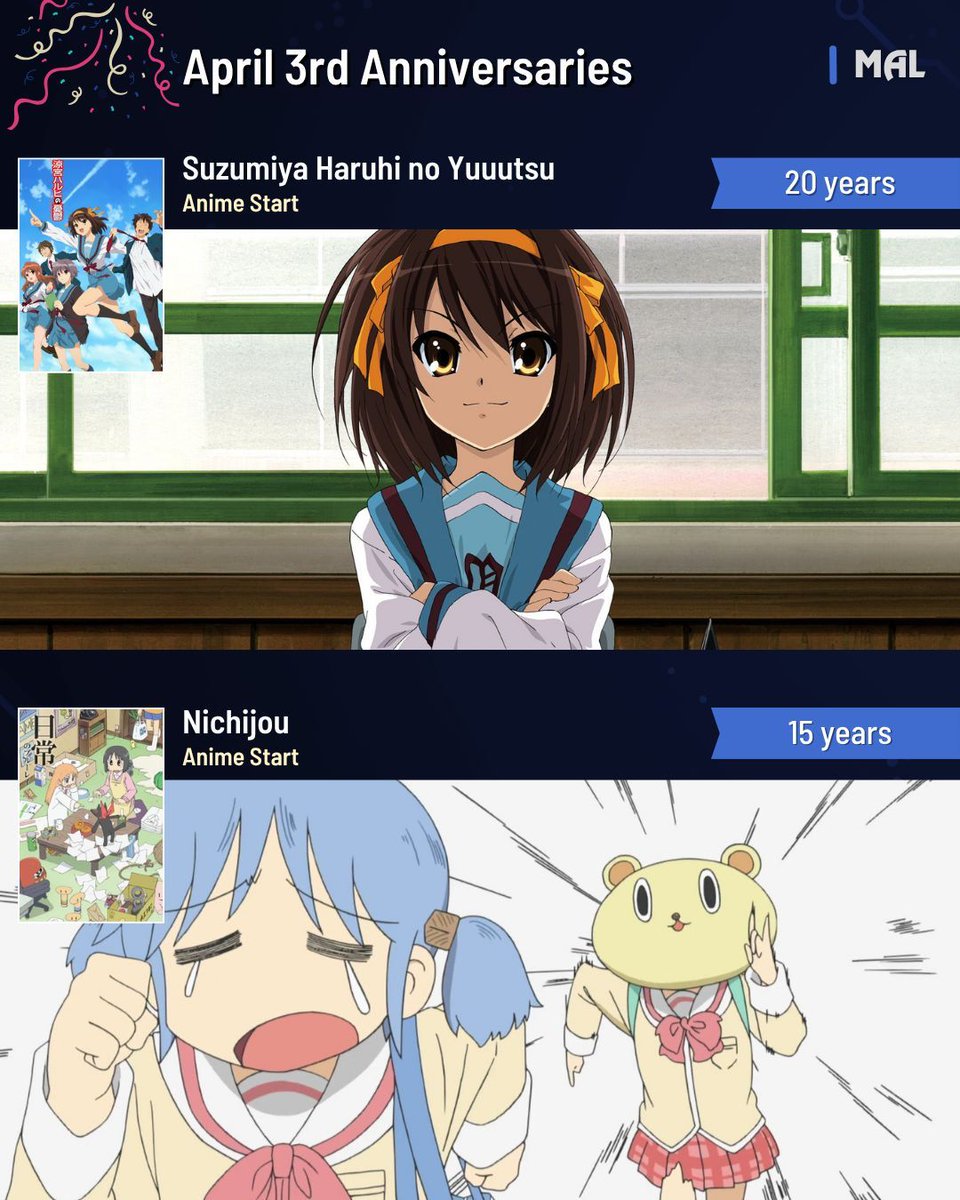 MyAnimeList tweet media