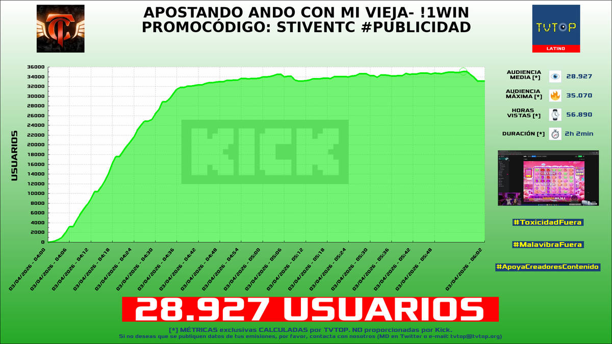 TVTOP España tweet media
