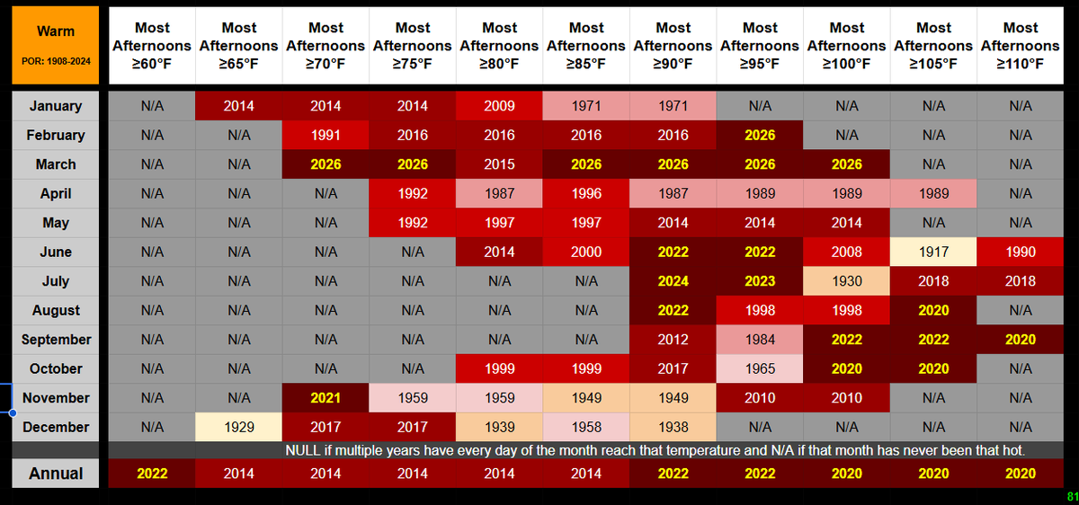 Edgar McGregor tweet media