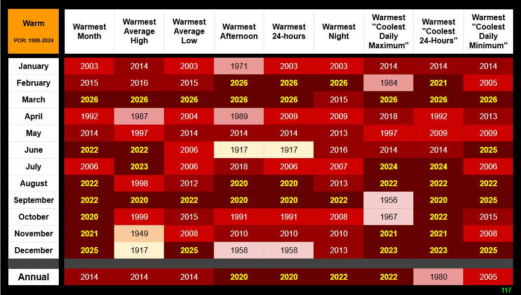 Edgar McGregor tweet media