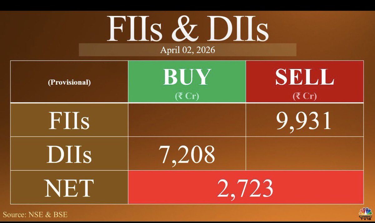 Aakanksha Gupta tweet media