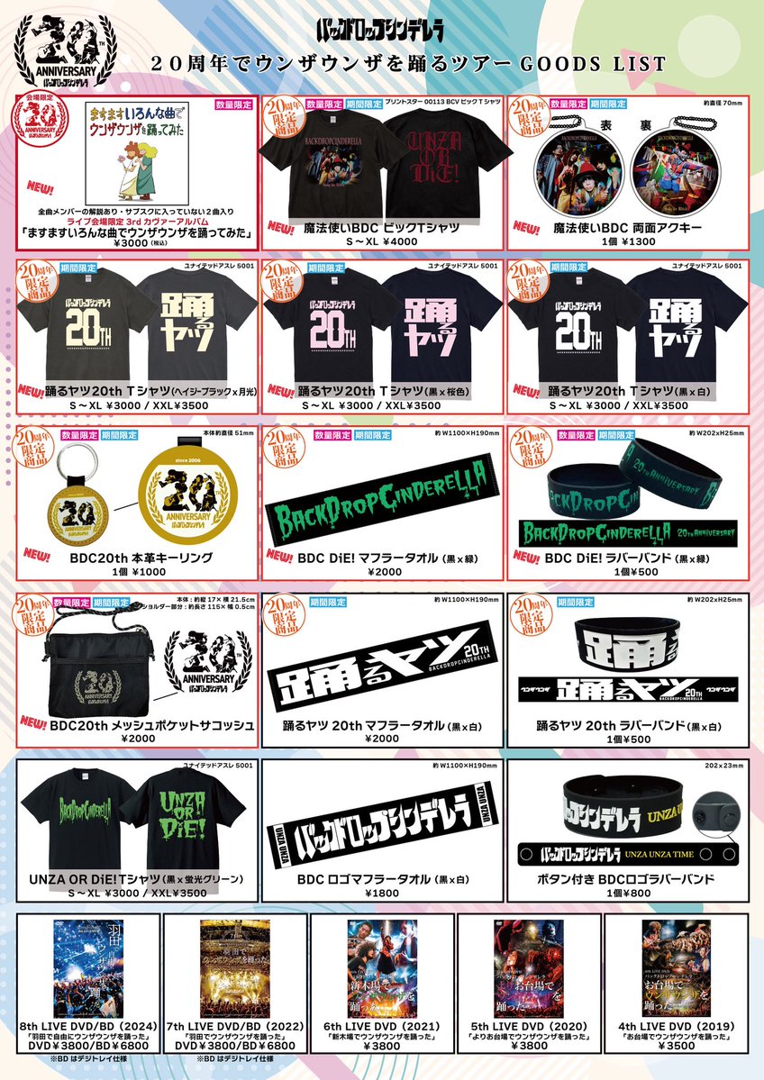 バックドロップシンデレラ新公式 BackDrop Cinderella tweet media