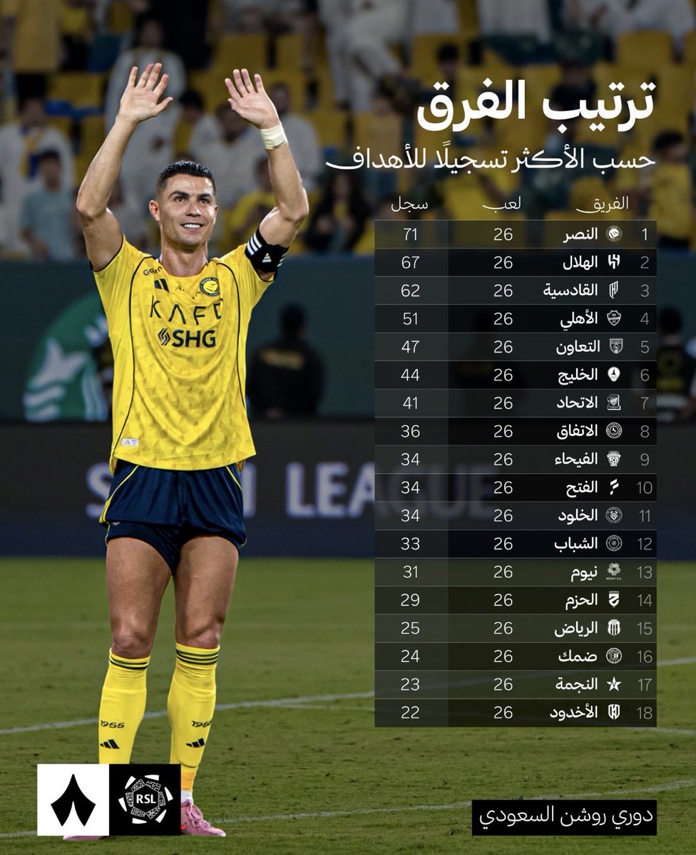 – 1985 – tweet media