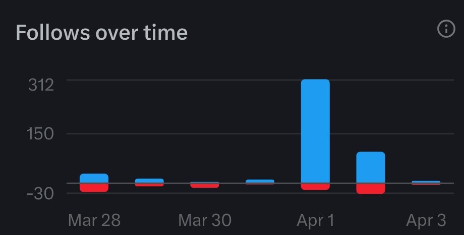 Hunter 🧢 tweet media