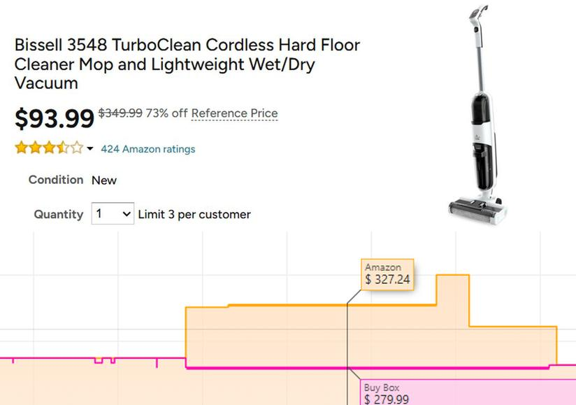 Price Errors tweet media