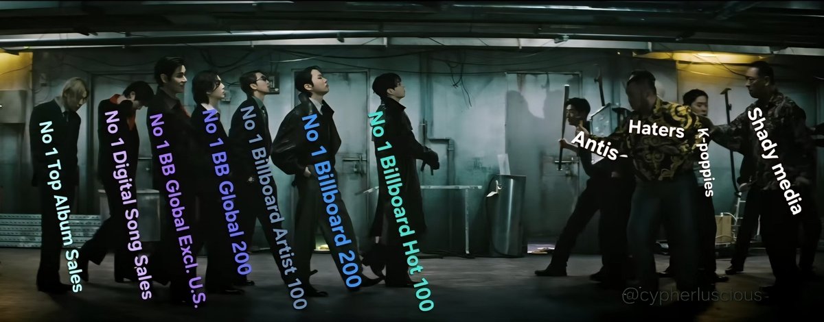 Cypher⁷ / Shesawseesaw tweet media