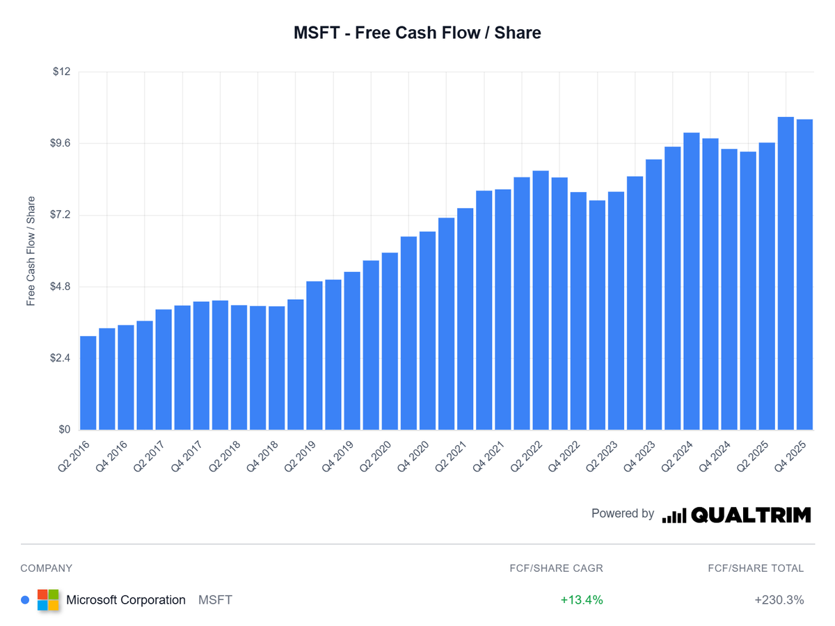 Will Biddy tweet media