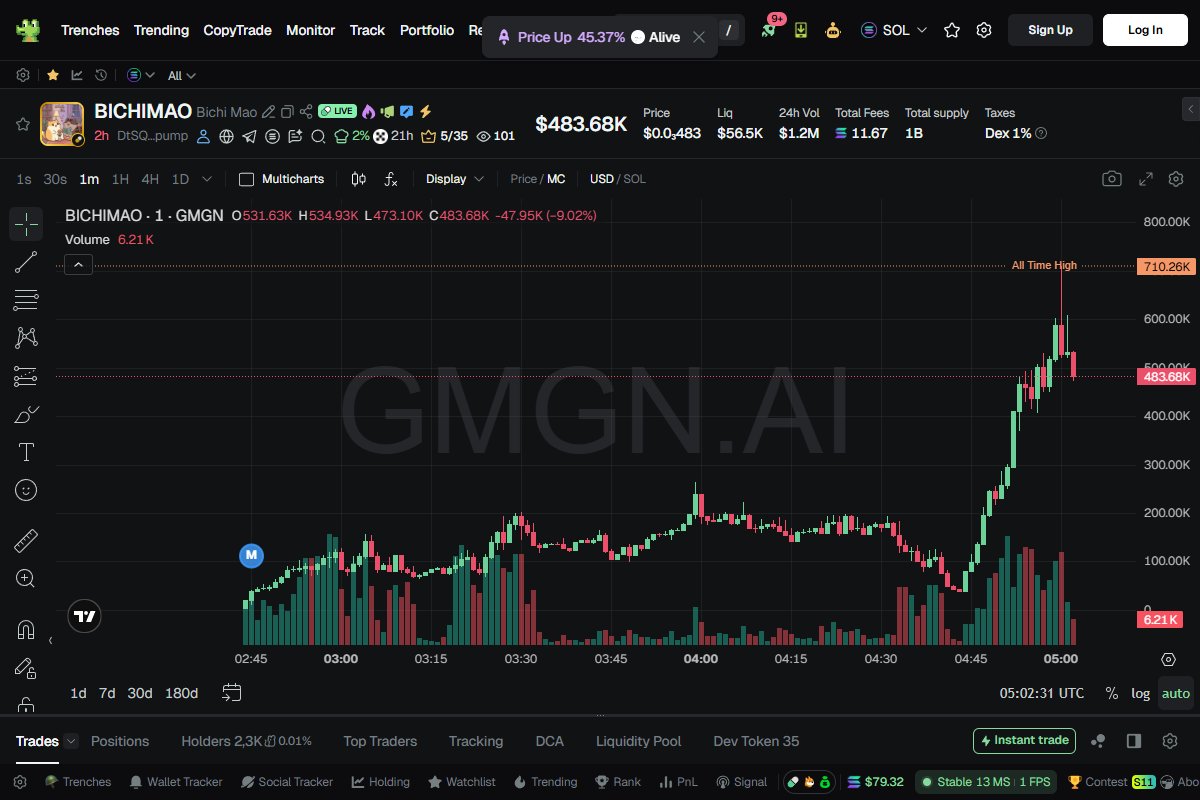 Wave X | Caller tweet media