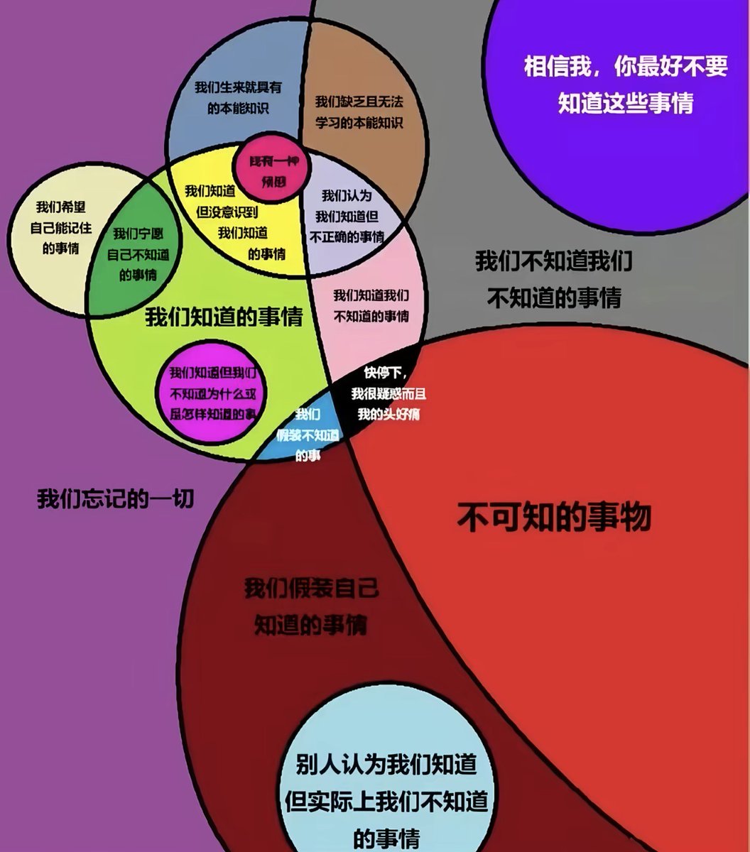 由依🍥 tweet media