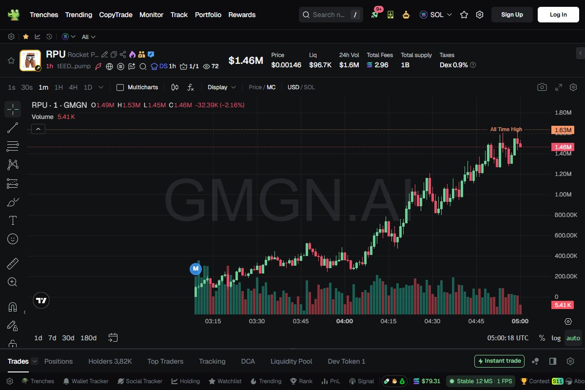 Wave X | Caller tweet media