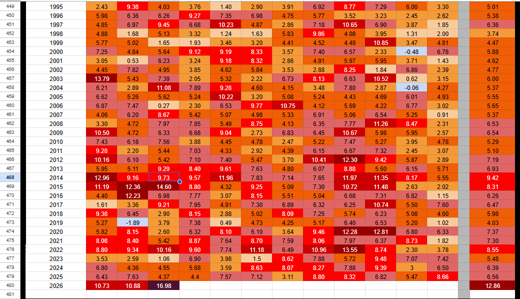 Edgar McGregor tweet media