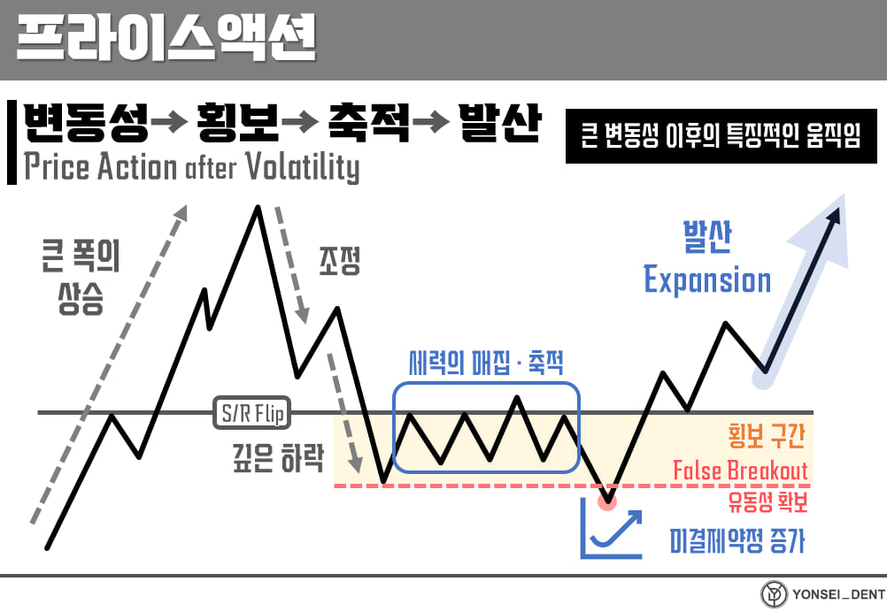 치과아저씨 Yonsei_dent tweet media
