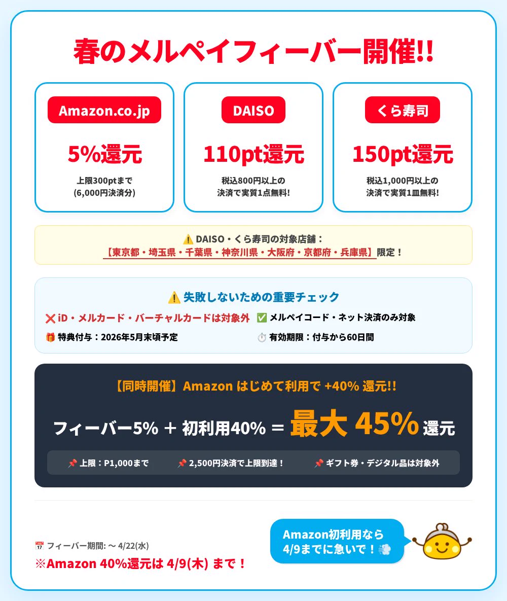 メルペイ ダイソー キャンペーン