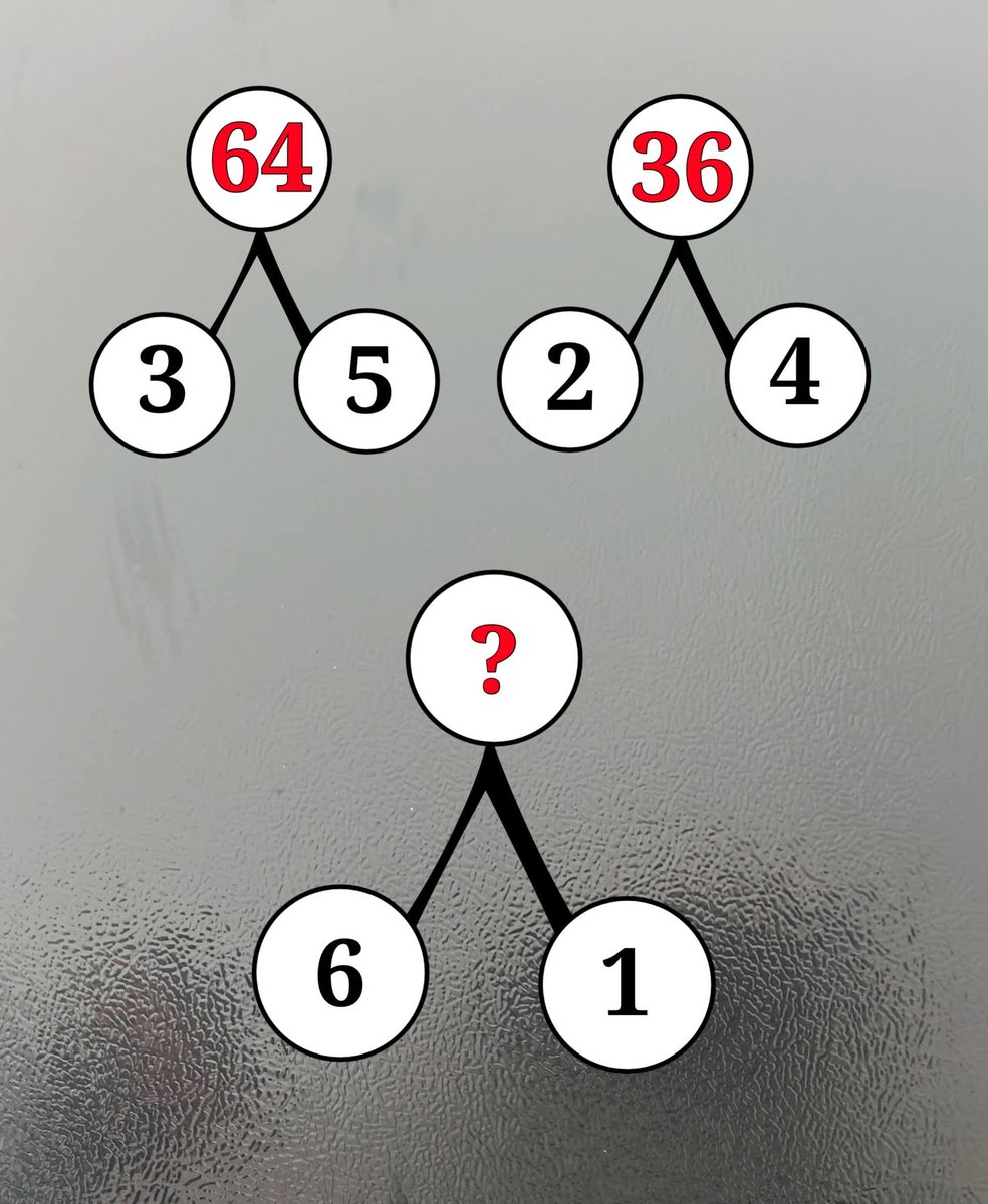 ʀᴀᴊᴀ ᴜsᴀᴍᴀ tweet media