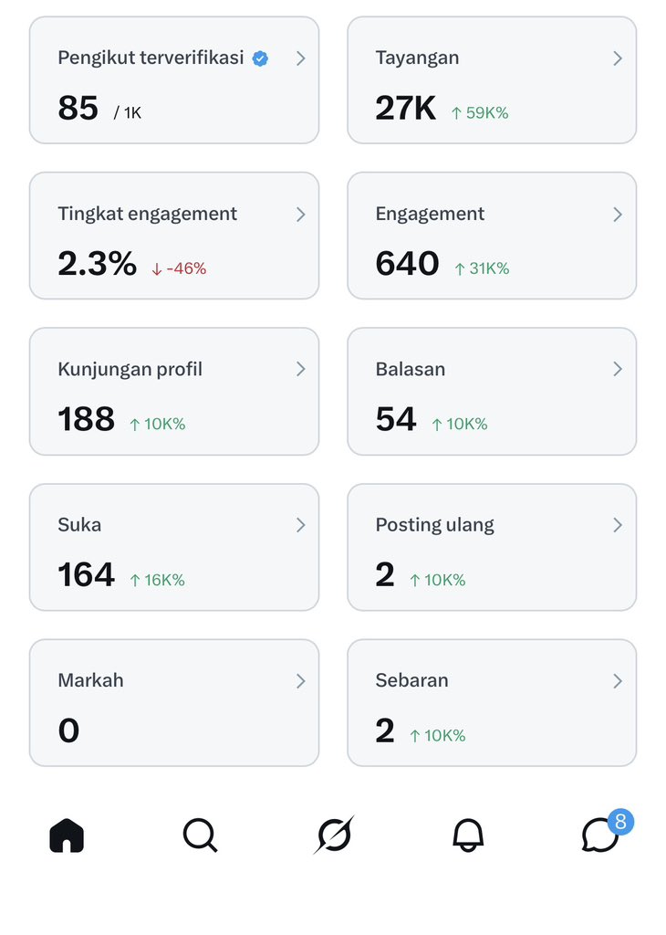 Regal°Van tweet media