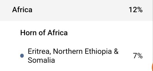 Hasaballabi ود الحسبلاب tweet media