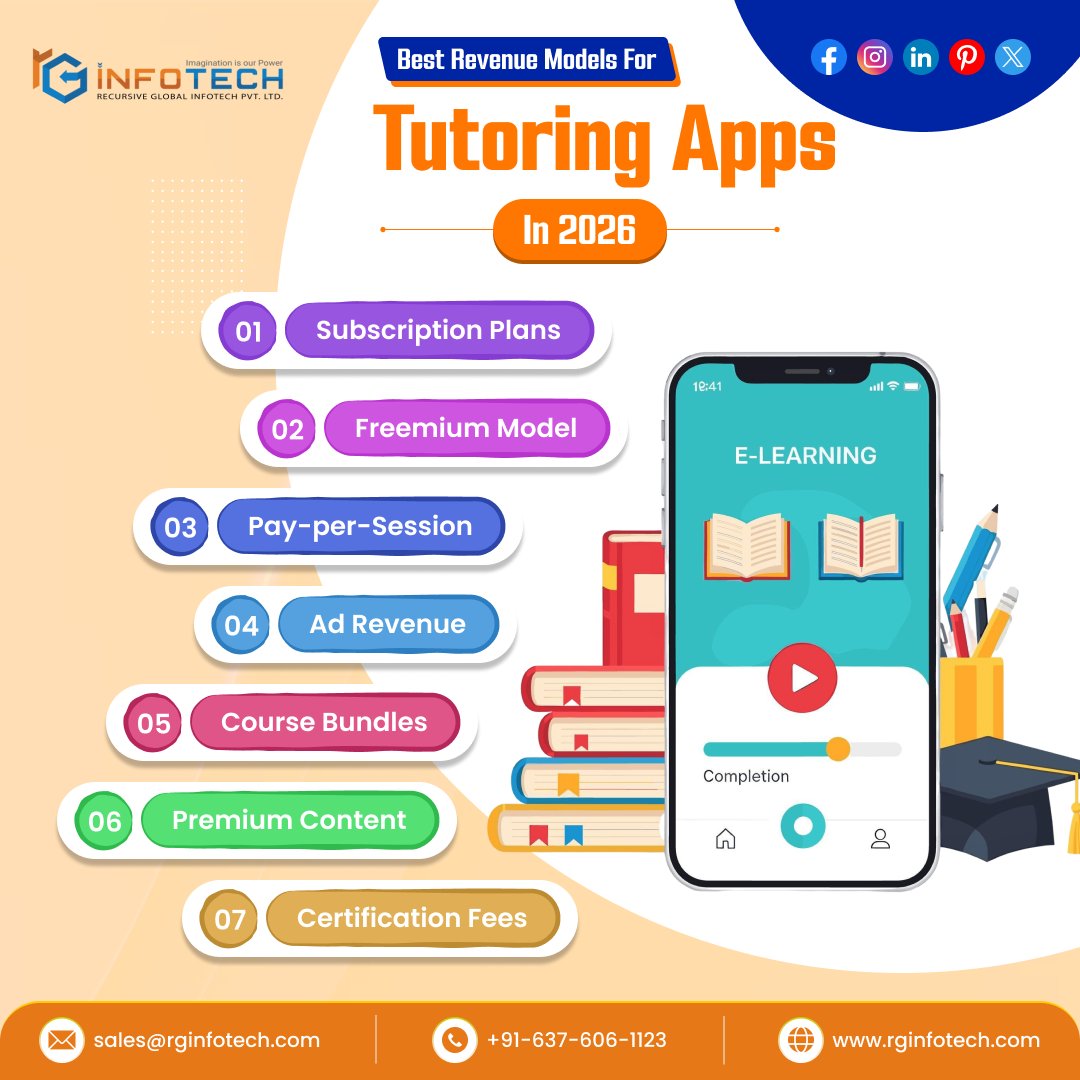 ramakant_gupta1's tweet image. @rginfotech1 
Boost your tutoring app’s profitability with smart revenue strategies in 2026. 

📞 063760 61123
✉️ contact@rginfotech.com
🌐rginfotech.com/solutions/on-d…

#TutoringApp #tutorappdevelopment #AppMonetization #OnlineLearning #appdevelopment #rginfotech